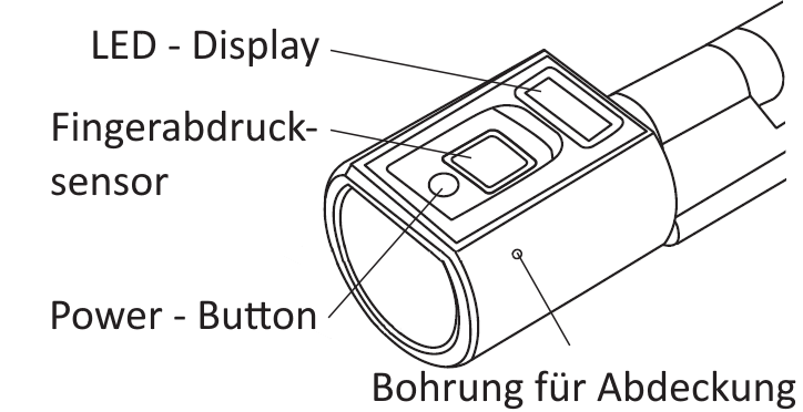 Skizze_au_enknauf_DE.png