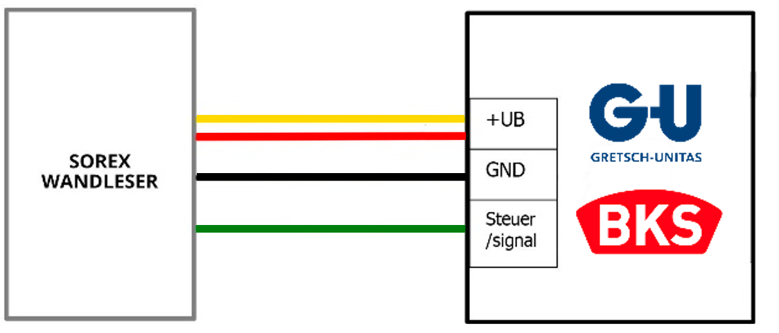 gu_motorschloss.png
