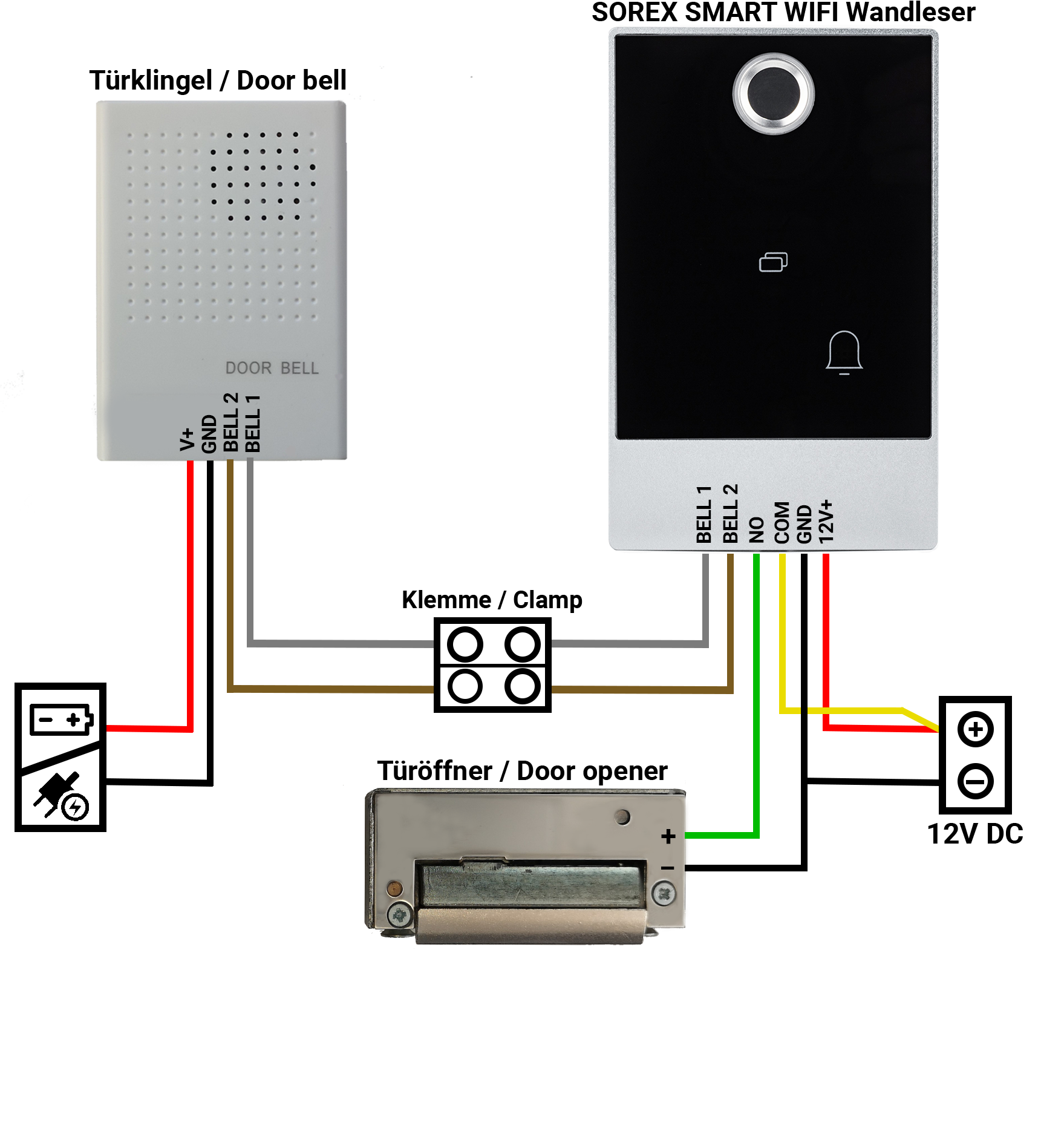 Anschlussplan_Wandleser_mit_Klinger_und_T_r_ffner_V2.png
