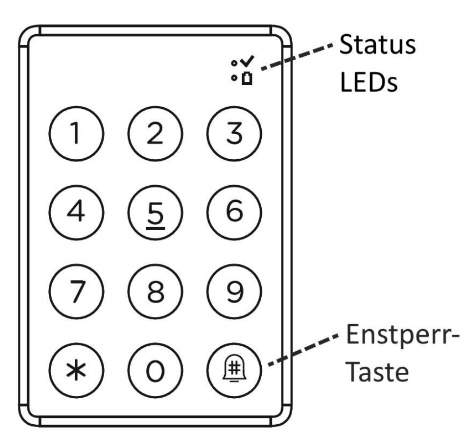 Screenshot 2024-02-05 083850.png